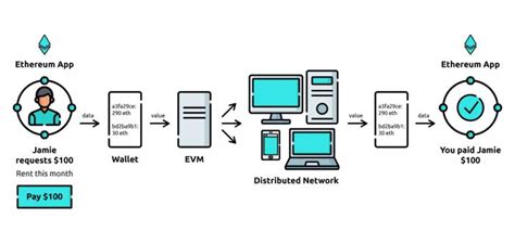 Ethereum: How to use both CUDA GPUs?
