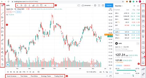 Ethereum: The current price of the futures on the Binance exchange (in real time) in Python
