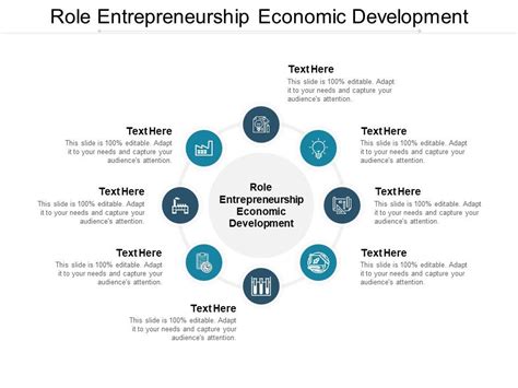 The Role of Economic