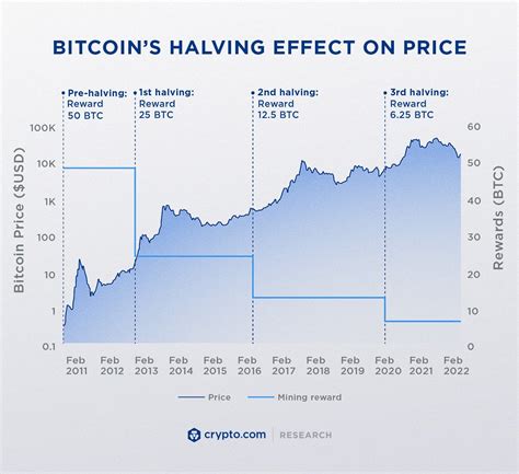 Bitcoin: What happened to this Bitcoin transaction? Block fee lost?
