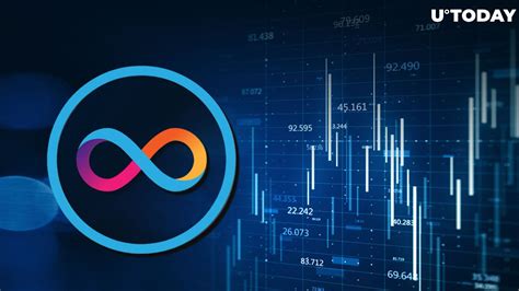 Internet Computer (ICP), Payment Gateway, Cryptocurrency exchange
