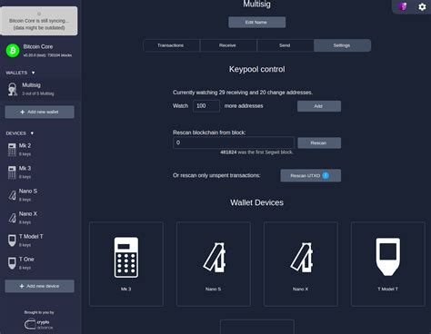 Bitcoin: Signing a Bitcoin SegWit transaction using bitcoinj

