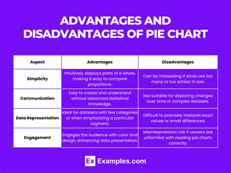 The Benefits of Using P2P Platforms for Large Crypto Transfers
