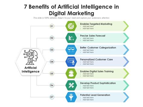 The Benefits of AI in Tracking and Analyzing Blockchain Transactions
