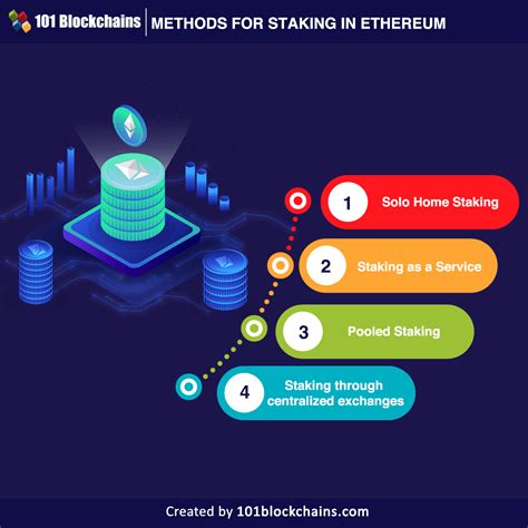 Ethereum: how exactly was the original coefficient for difficulty determined?
