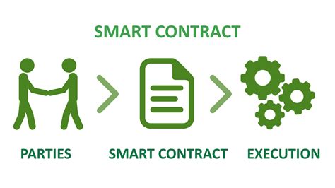 AI and Smart Contracts: Enhancing User Trust
