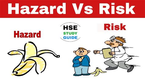 Understanding the Risks and